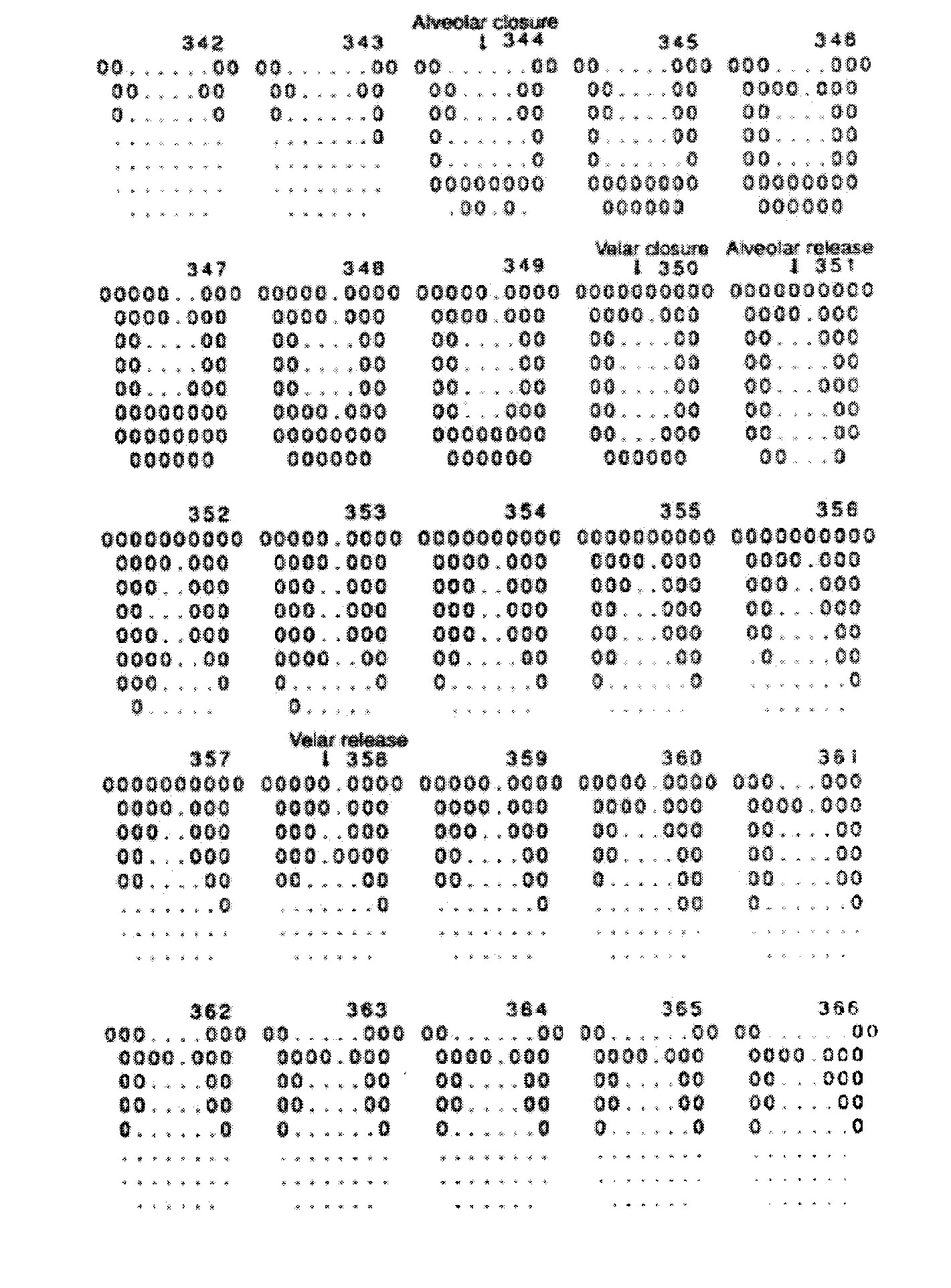 EPG contact-pattern printout for the word 'catkin,' Reading EPG system, 1978