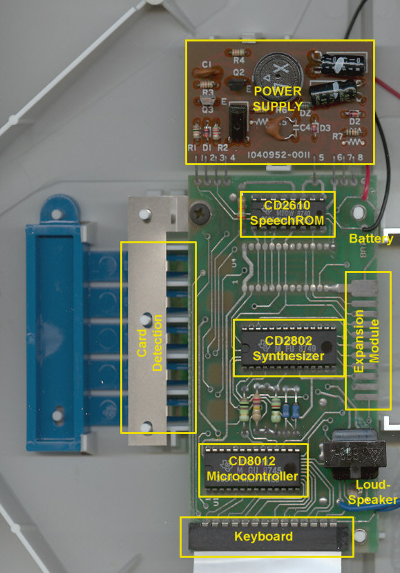 Touch & Tell main PCB