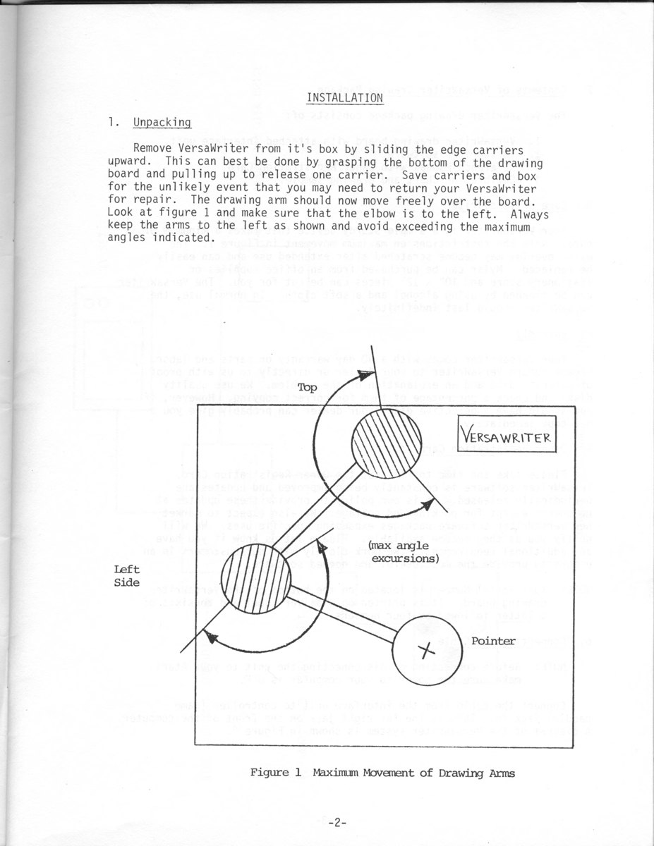 Figure 1 — Maximum Movement of Drawing Arms